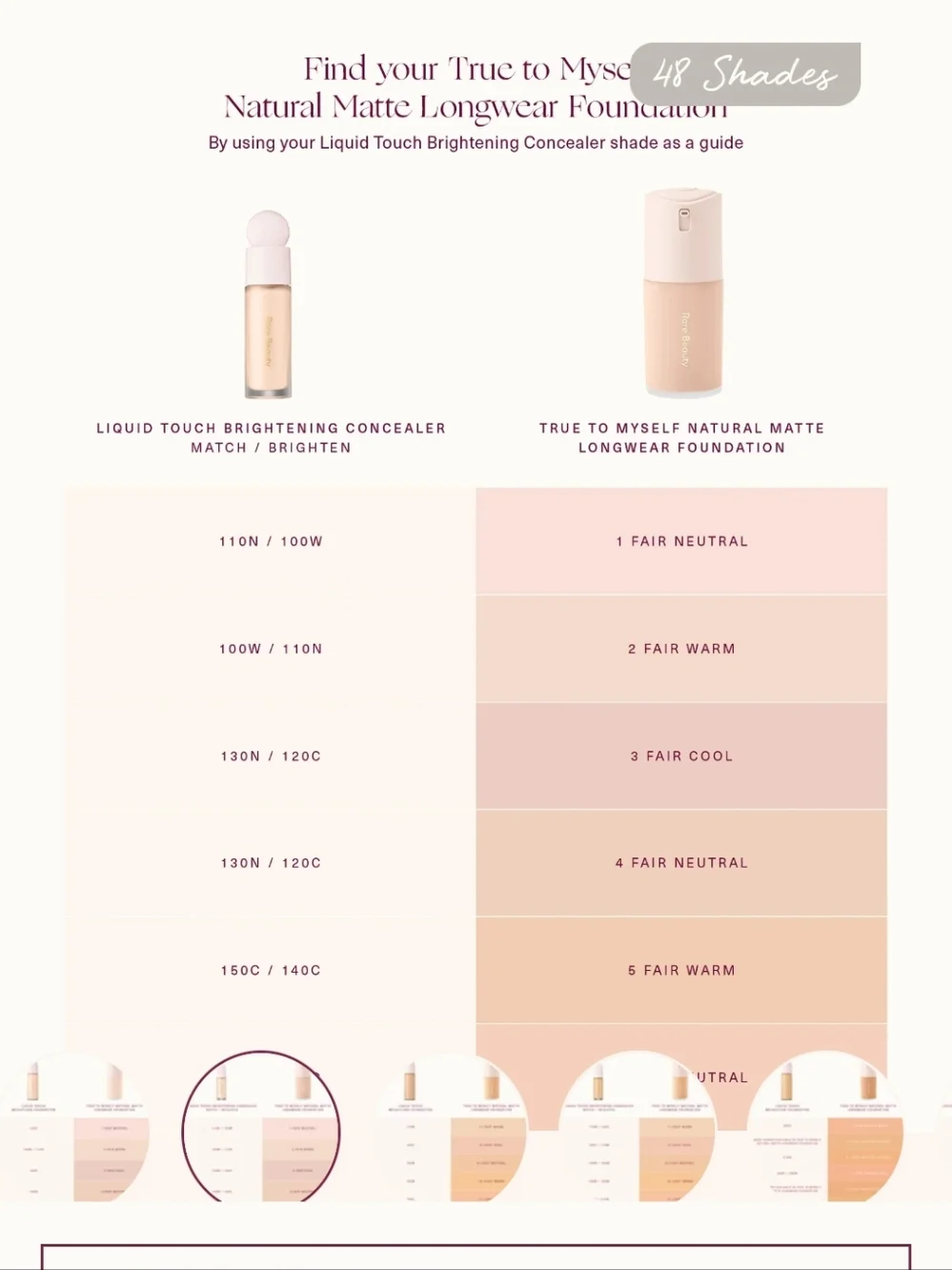 NIB RARE BEAUTY TRUE TO YOURSELF MATTE FOUNDATION PR BOX - Picture 6 of 15